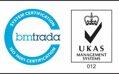 Environmental Standard